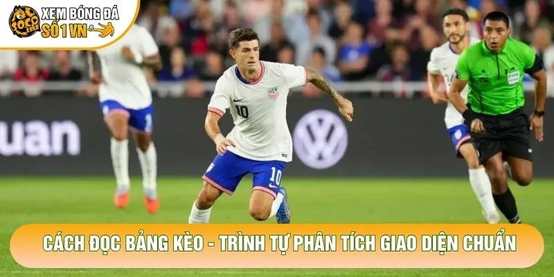 Cách Đọc Bảng Kèo – Trình Tự Phân Tích Giao Diện Chuẩn