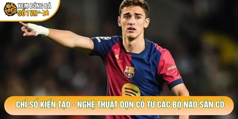 Chỉ Số Kiến Tạo – Nghệ Thuật Dọn Cỗ Từ Các Bộ Não Sân Cỏ